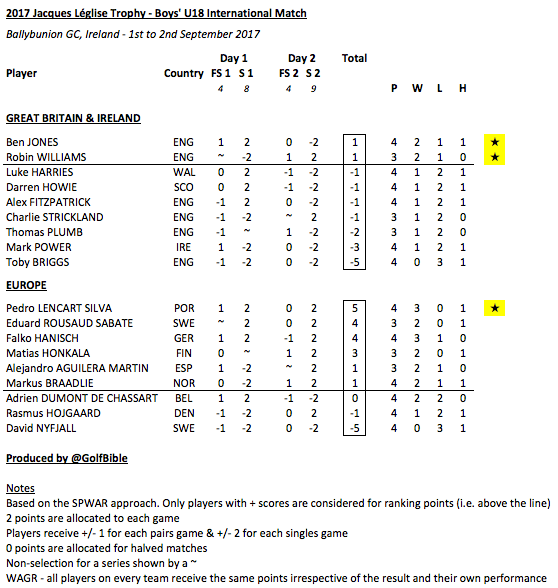 Screen Shot 2017-09-02 at 16.51.51