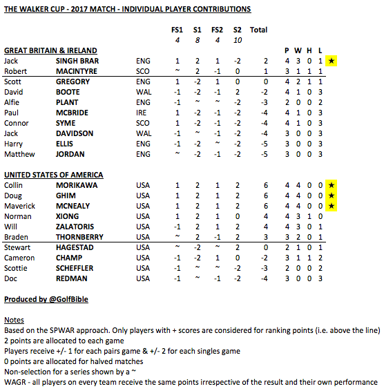 Screen Shot 2017-09-21 at 16.54.20