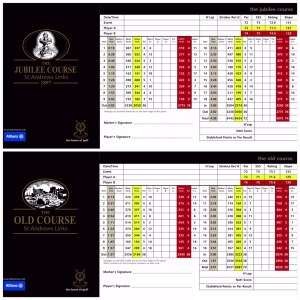 St Andrews Scorecards