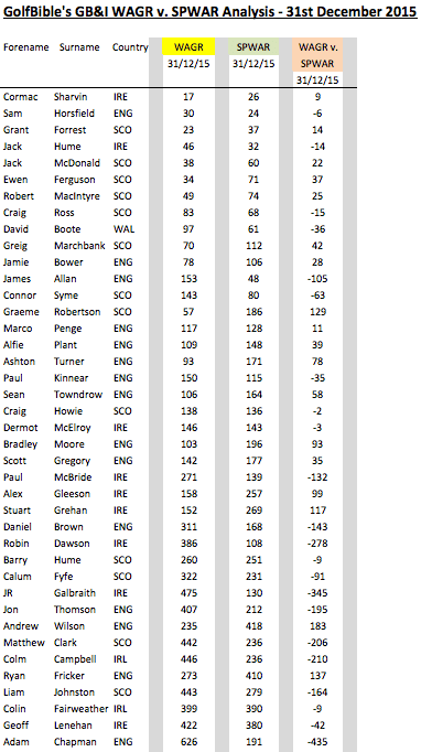 Screen Shot 2016-01-07 at 19.33.46