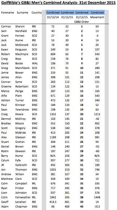 Screen Shot 2016-01-07 at 19.40.16