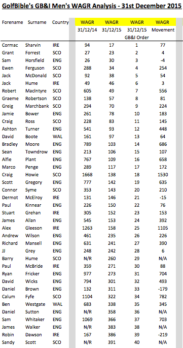 Screen Shot 2016-01-07 at 20.08.03