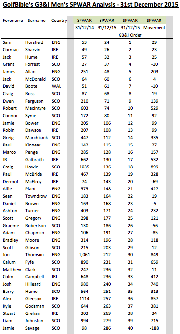 Screen Shot 2016-01-07 at 20.11.46