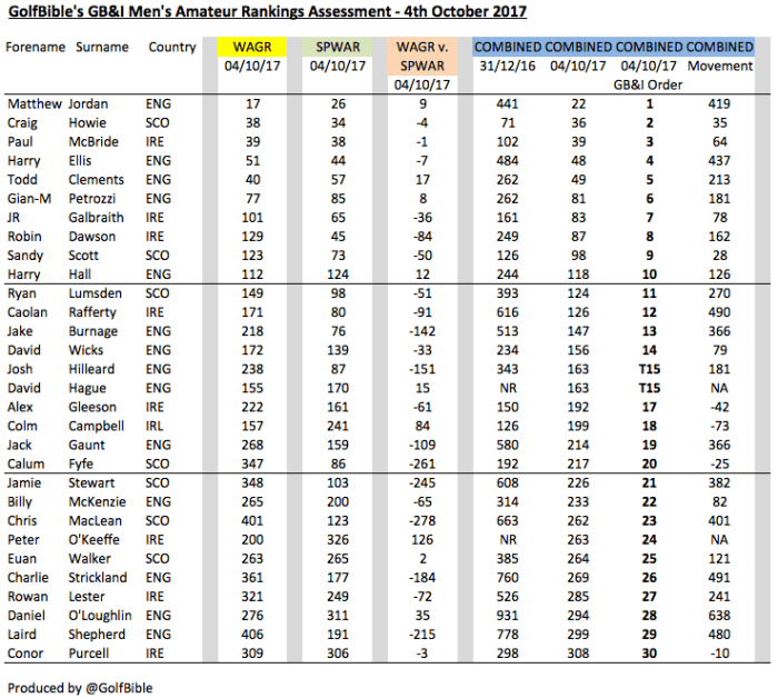 Screen Shot 2017-10-09 at 19.52.51