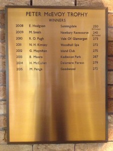 Peter McEvoy Trophy Winners Board 2015