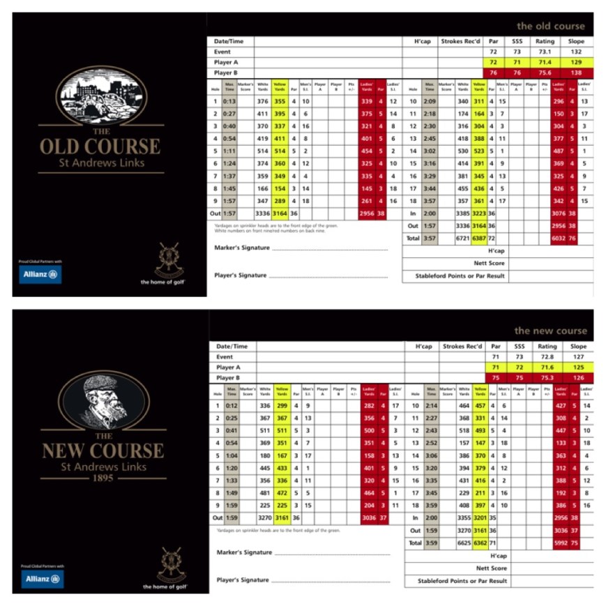 St. Andrews Scorecards