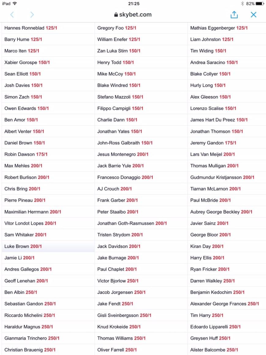 Amateur 2016 skyBET 2