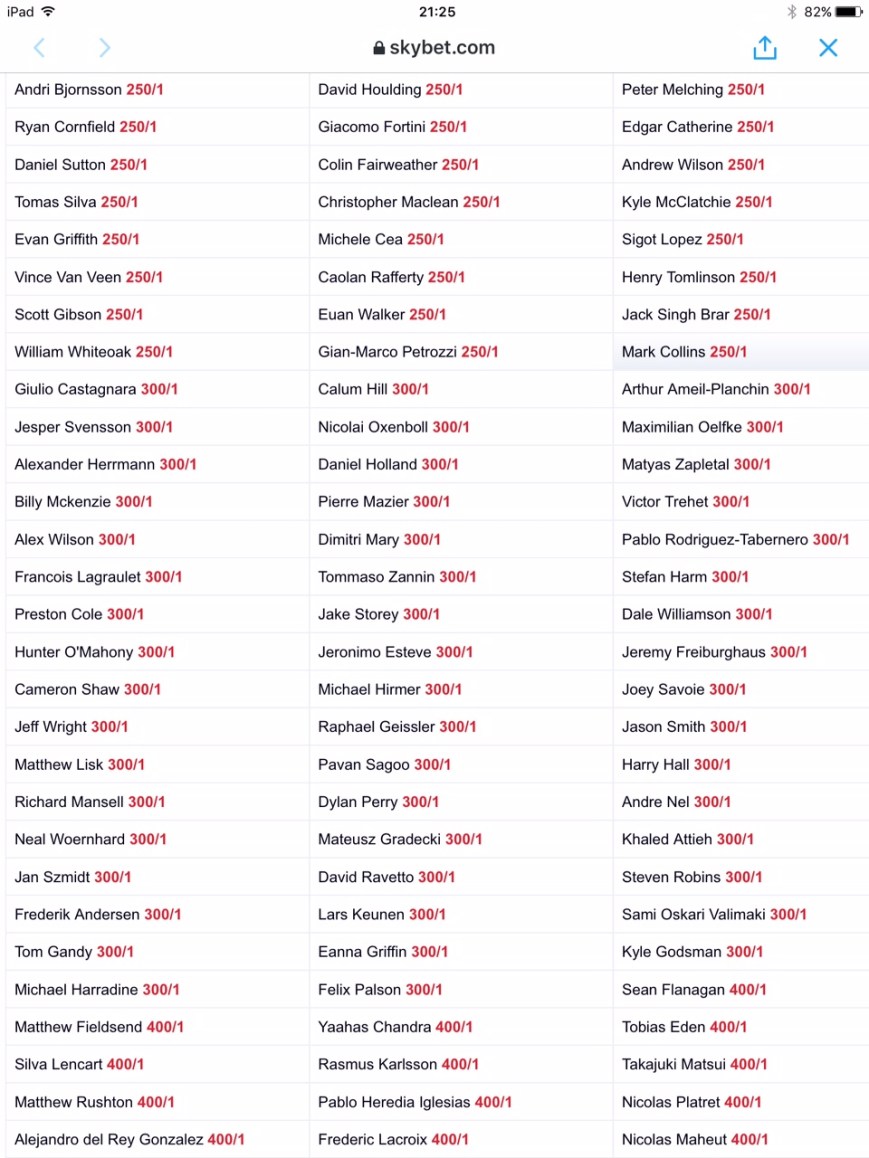 Amateur 2016 skyBET 3