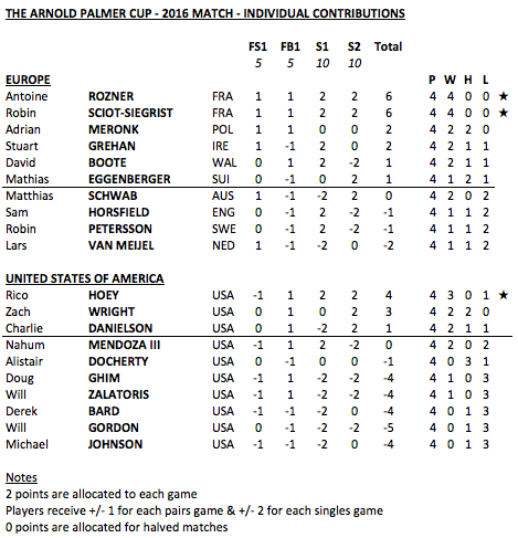 Screen Shot 2016-06-26 at 19.15.39