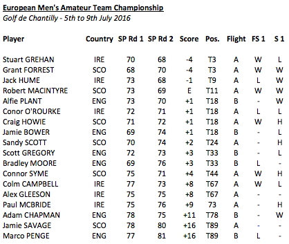 Screen Shot 2016-07-07 at 18.40.34