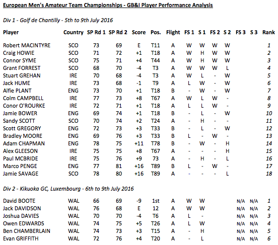 Screen Shot 2016-07-08 at 17.49.52