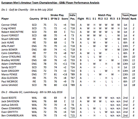 Screen Shot 2016-07-09 at 18.01.22