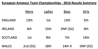 Screen Shot 2016-07-10 at 09.19.22