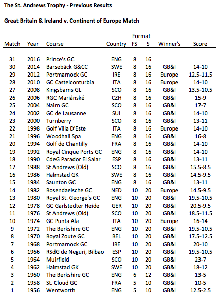 Screen Shot 2016-07-17 at 07.38.12