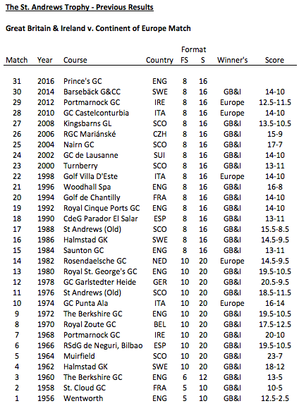 Screen Shot 2016-07-17 at 07.38.12