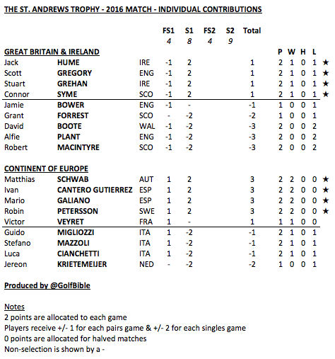 Screen Shot 2016-07-20 at 21.52.38