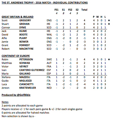 Screen Shot 2016-07-21 at 18.55.13