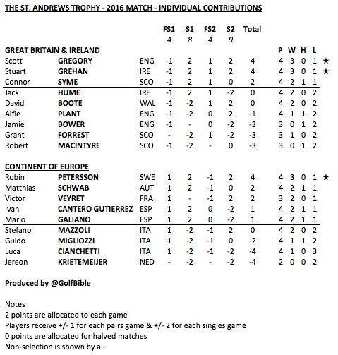 Screen Shot 2016-07-21 at 18.55.13