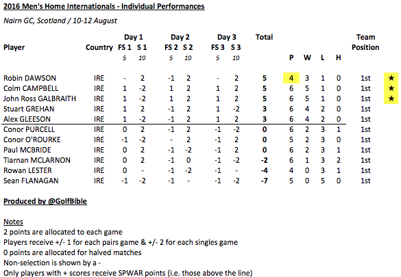 Screen Shot 2016-08-13 at 08.22.57