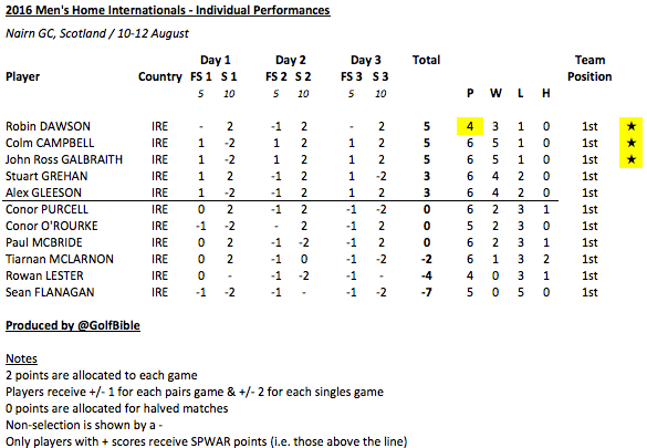 Screen Shot 2016-08-13 at 08.22.57