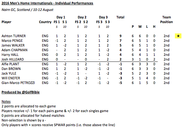 Screen Shot 2016-08-13 at 08.23.48