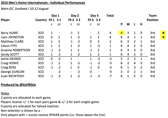 Screen Shot 2016-08-13 at 08.25.02