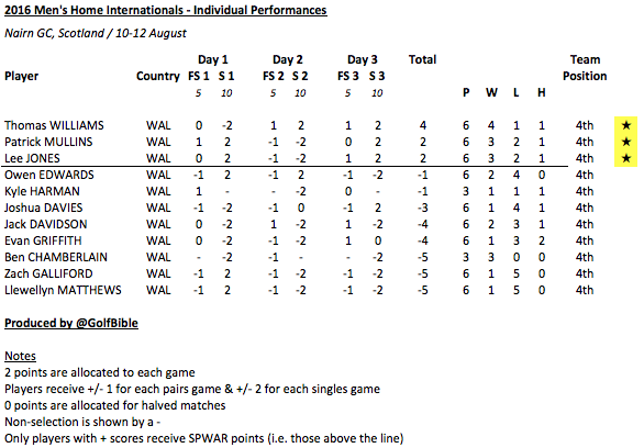 Screen Shot 2016-08-13 at 08.25.48