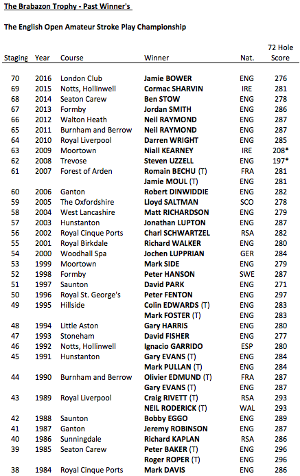 Screen Shot 2017-05-21 at 18.16.48