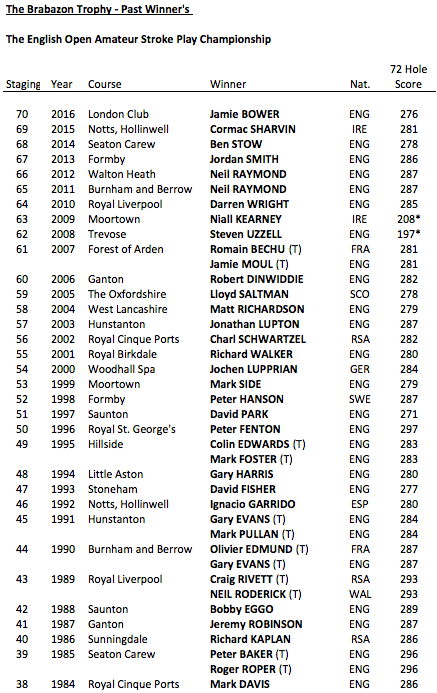 Screen Shot 2017-05-21 at 18.16.48