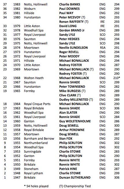 Screen Shot 2017-05-21 at 18.20.34