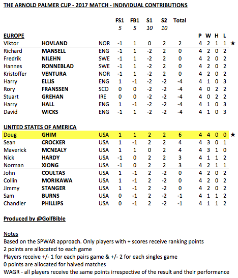 Screen Shot 2017-06-11 at 20.18.32