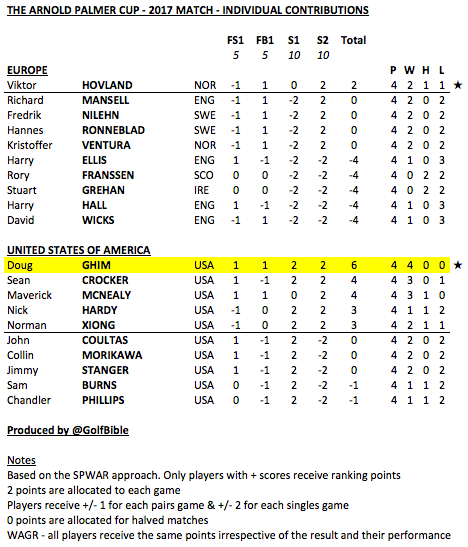 Screen Shot 2017-06-11 at 20.18.32