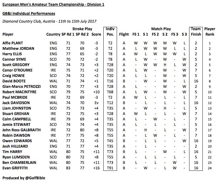 Screen Shot 2017-07-16 at 09.22.39