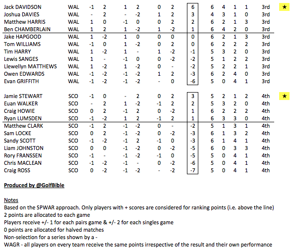 Screen Shot 2017-08-18 at 19.19.11