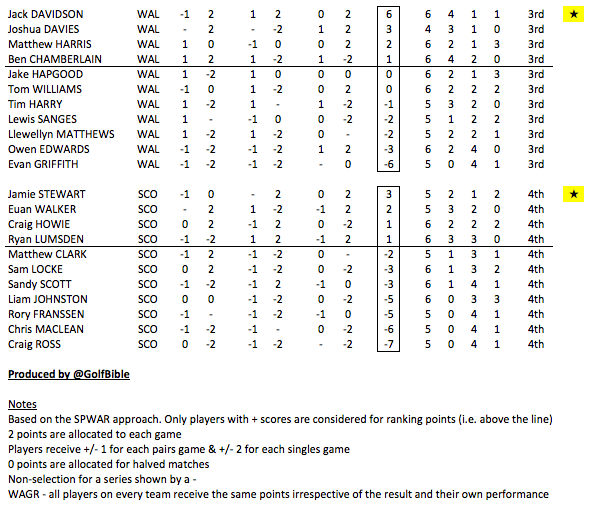 Screen Shot 2017-08-18 at 19.19.11