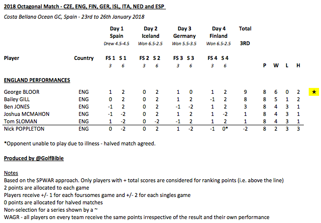 Screen Shot 2018-01-27 at 07.56.05