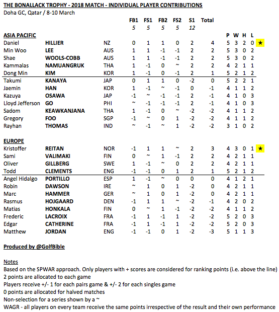 Screen Shot 2018-03-10 at 12.41.48