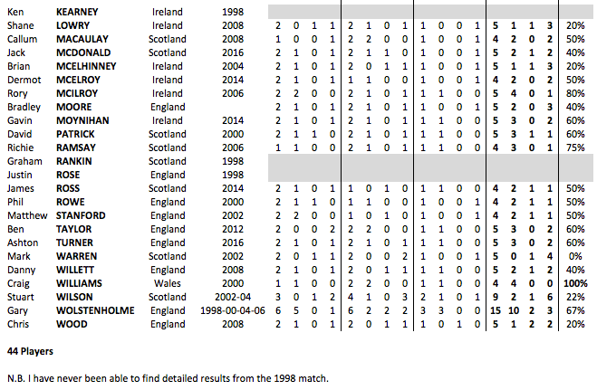 Screen Shot 2018-03-10 at 13.43.17