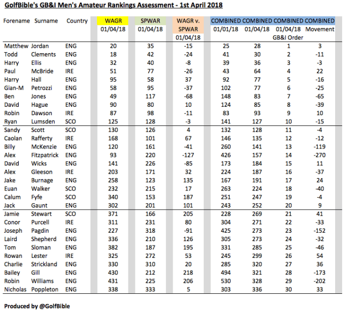 Screen Shot 2018-04-06 at 17.13.39