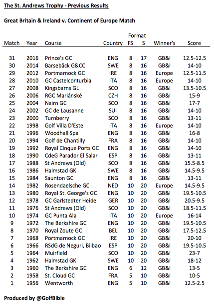 Screen Shot 2018-07-15 at 15.26.00