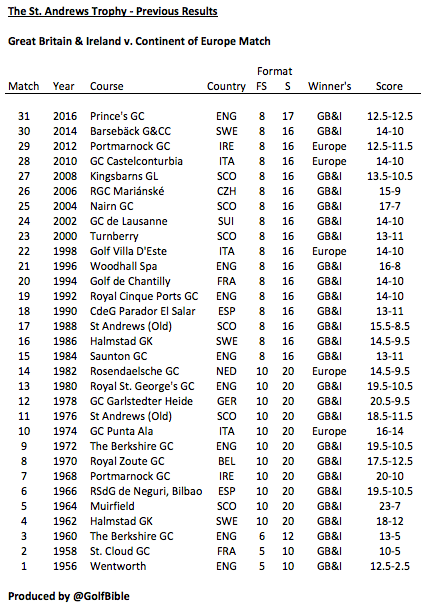 Screen Shot 2018-07-15 at 15.26.00