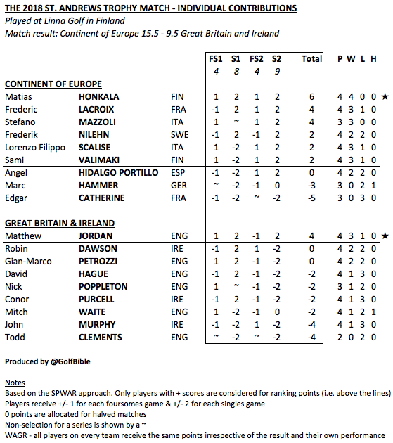 Screen Shot 2018-07-27 at 15.32.45