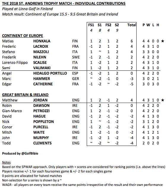 Screen Shot 2018-07-27 at 15.32.45