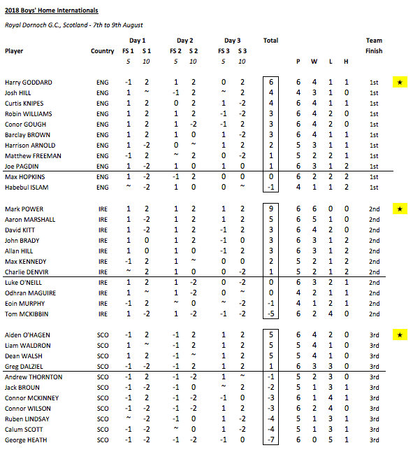 Screen Shot 2018-08-09 at 20.57.13