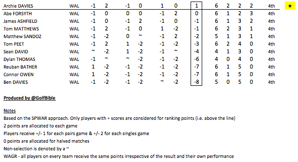 Screen Shot 2018-08-10 at 07.45.46