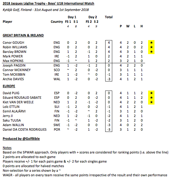 Screen Shot 2018-09-01 at 17.35.13