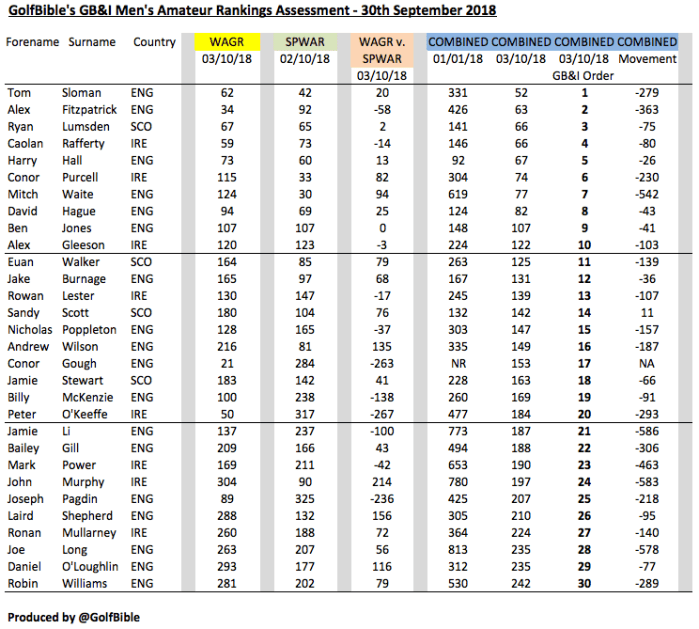 Screen Shot 2018-10-04 at 21.27.26