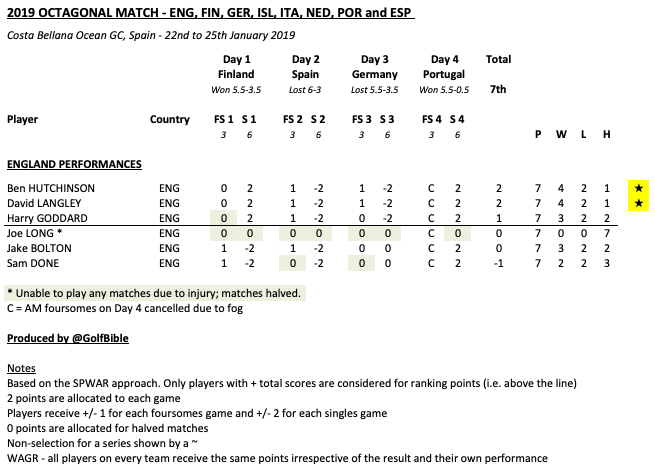 screenshot 2019-01-25 at 18.39.49