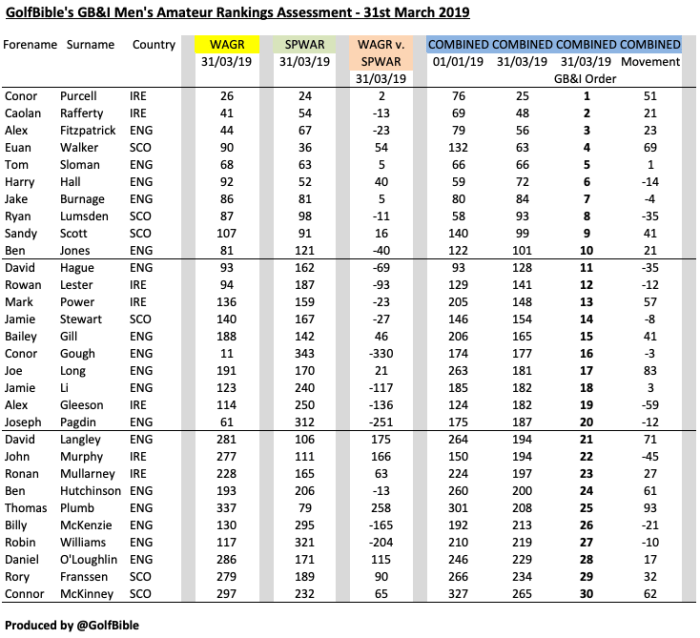 Screenshot 2019-04-04 at 05.55.54