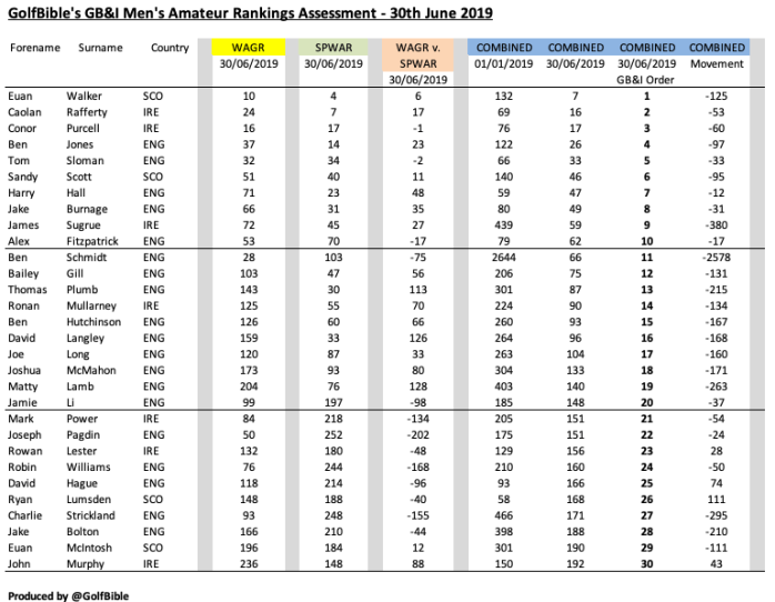 Screenshot 2019-07-04 at 18.58.16